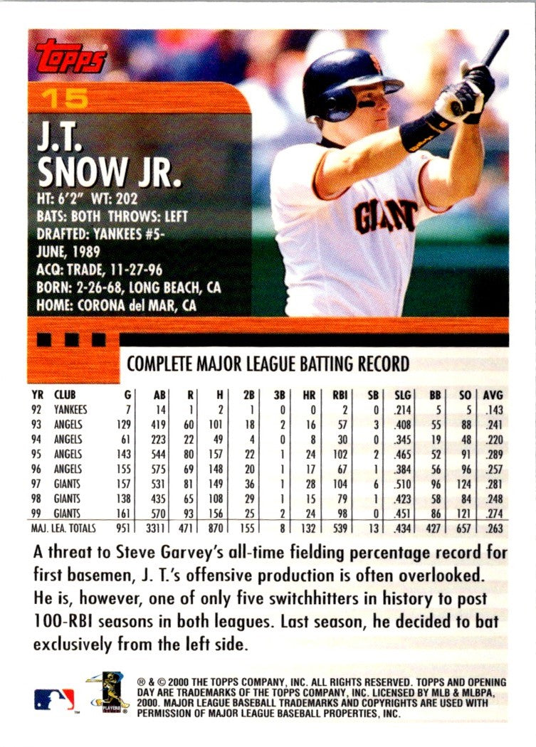 2000 Topps Opening Day J.T. Snow