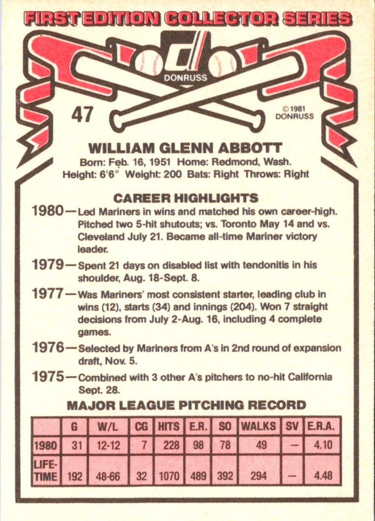 1981 Donruss Glenn Abbott