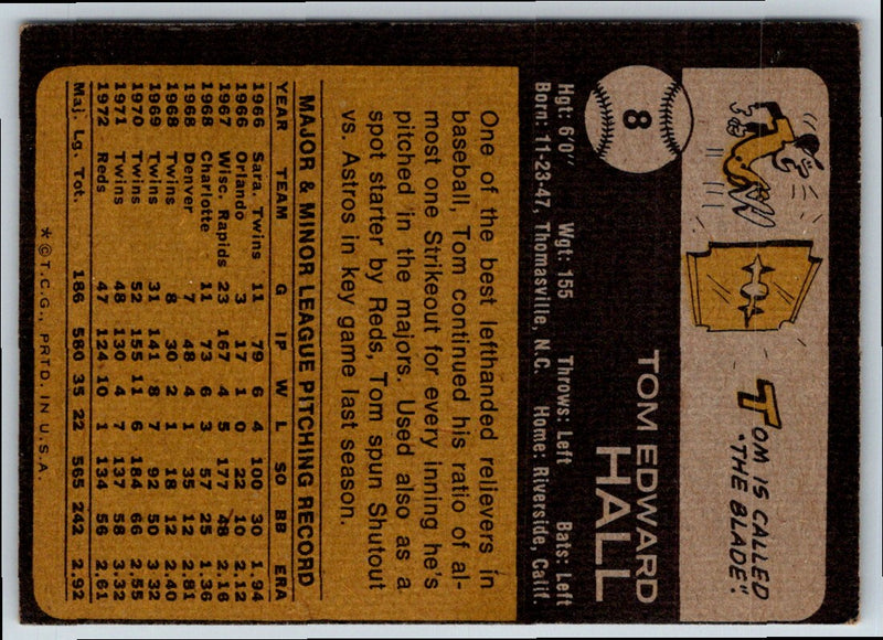 1976 Topps Edward Hall #