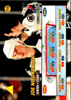 1995 Zenith Joe Nieuwendyk #112