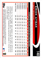 2012 Topps Opening Day Erick Aybar #140