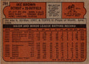 1972 Topps Ike Brown