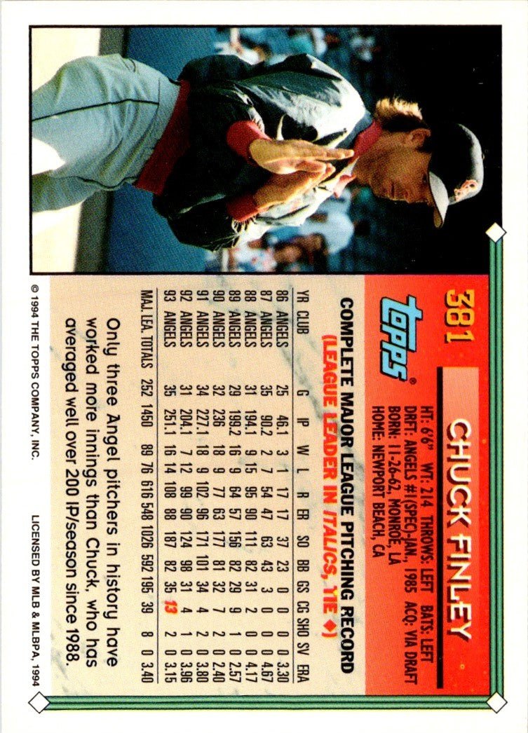 1994 Topps Chuck Finley