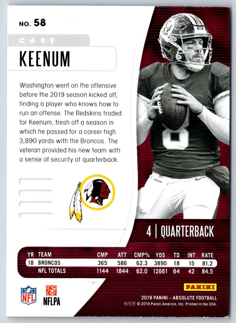 2019 Panini Absolute Case Keenum