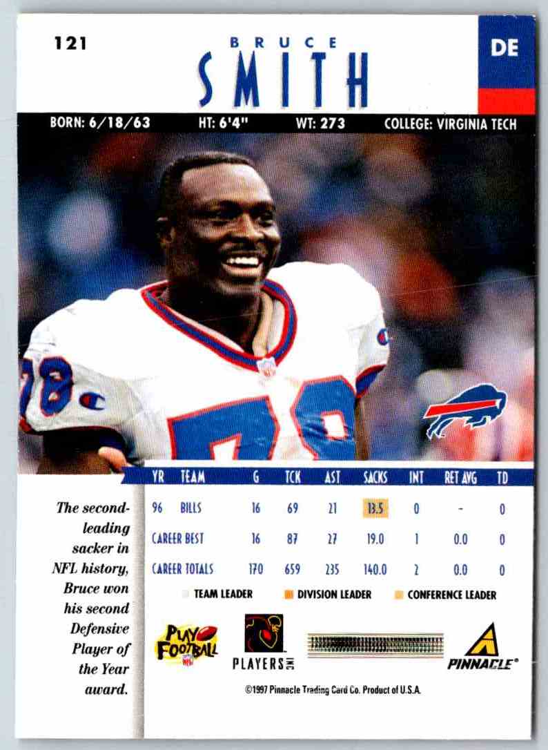 1995 Score Bruce Smith