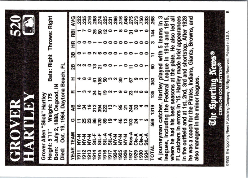 1992 Conlon Collection TSN Grover Hartley