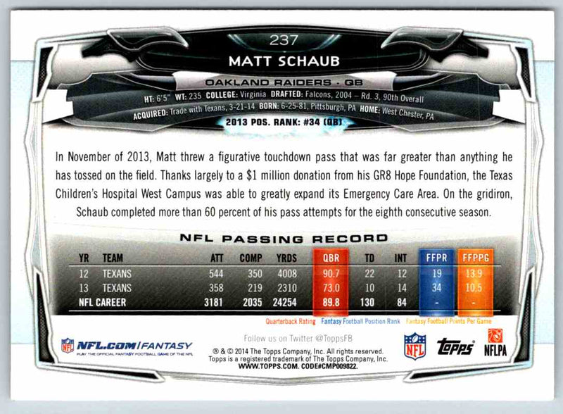 2014 Topps Matt Schaub