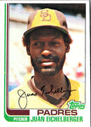 1982 Topps Padres Team Leaders - Luis Salazar/Juan Eichelberger
