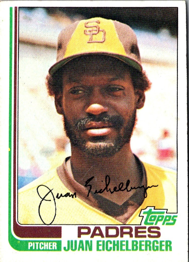 1982 Topps Padres Team Leaders - Luis Salazar/Juan Eichelberger