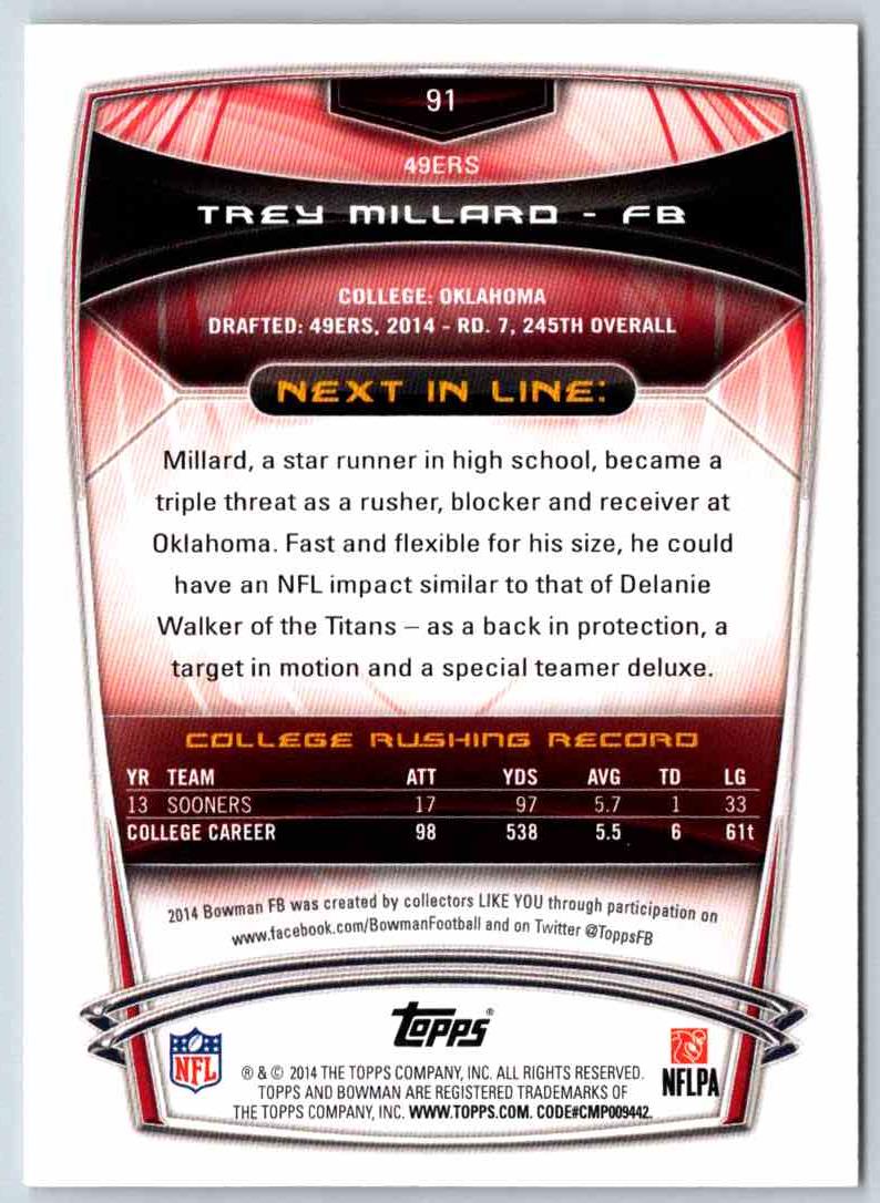 2014 Bowman Football Trey Millard