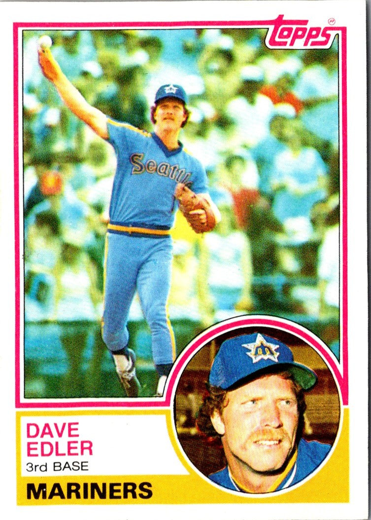 1983 Topps Dave Edler