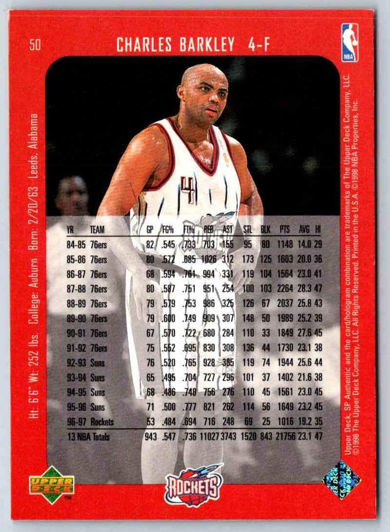 1995 Upper Deck Charles Barkley