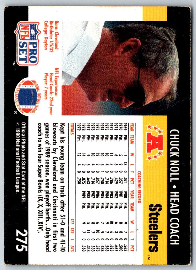 1990 Pro Set Chuck Noll