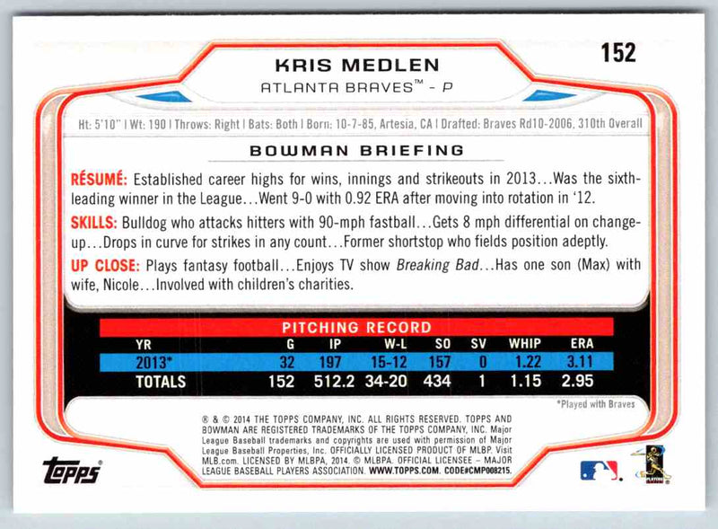 2014 Bowman Kris Medlen