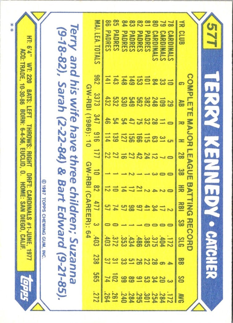 1987 Topps Traded Terry Kennedy