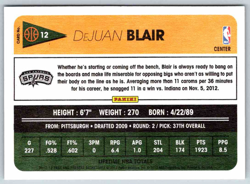 2018 Contenders Dejuan Blair