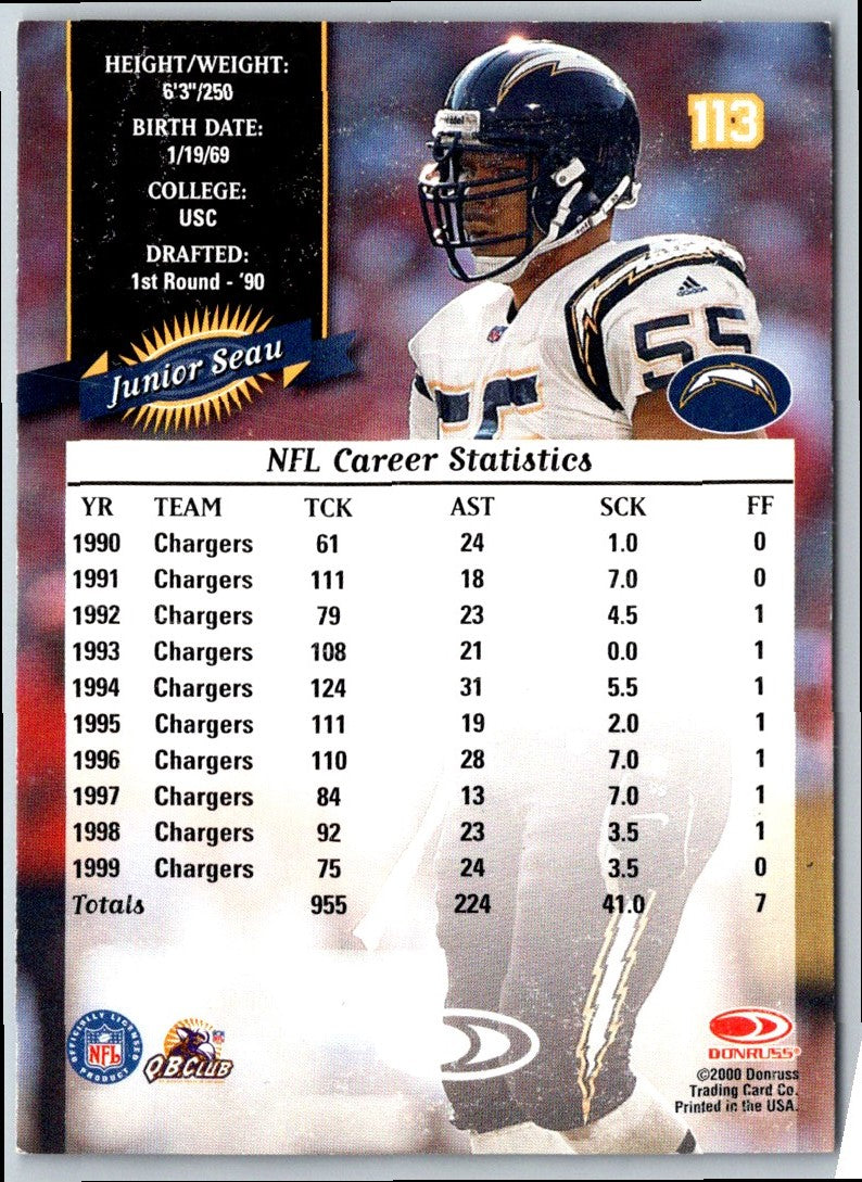 2000 Donruss Junior Seau