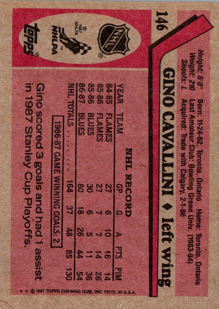 1987 Topps Gino Cavallini