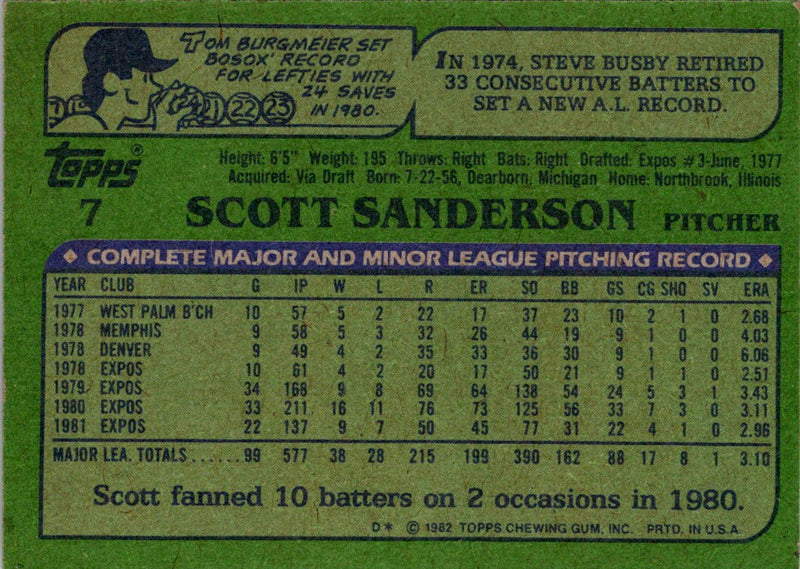 1982 Topps Scott Sanderson