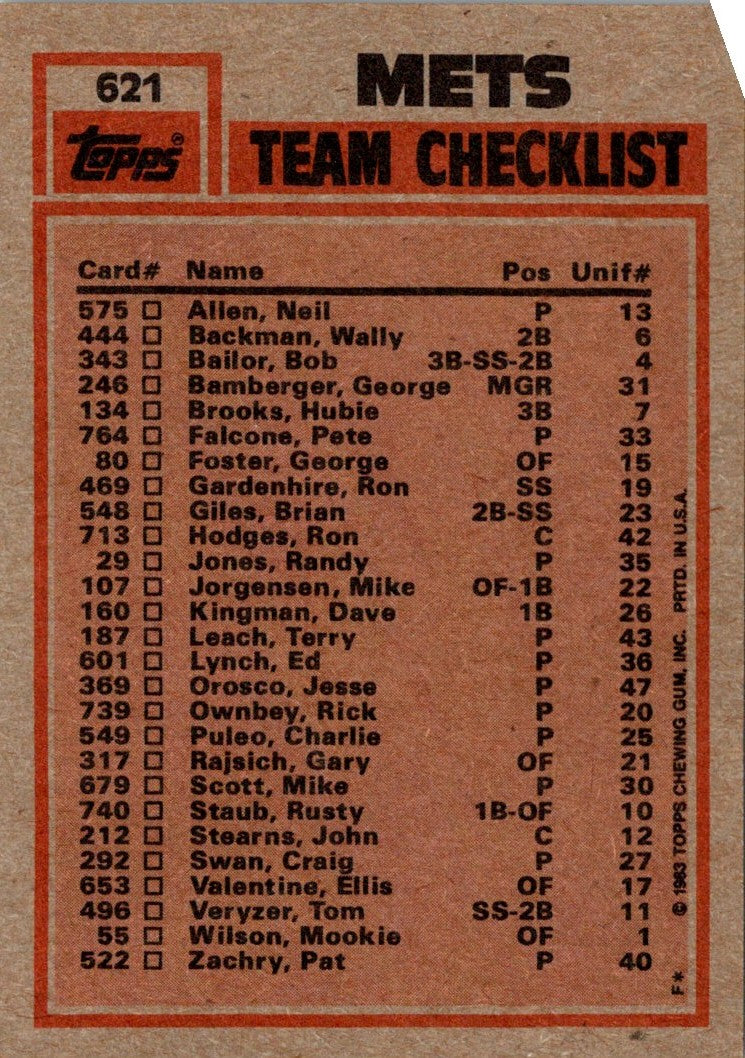 1983 Topps Mets Team Leaders - Mookie Wilson/Craig Swan