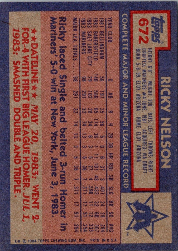 1984 Topps Ricky Nelson