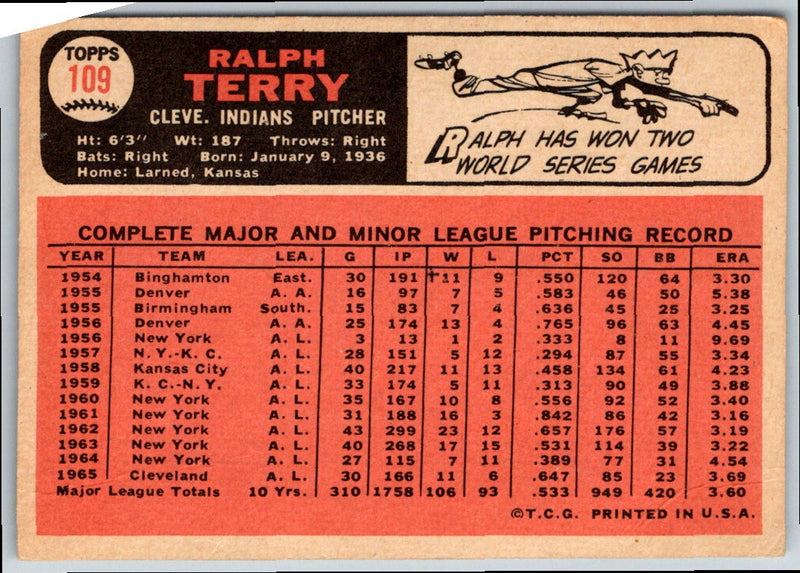 1966 Topps Ralph Terry