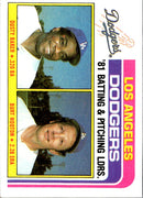 1982 Topps Dodgers Team Leaders - Dusty Baker/Burt Hooton