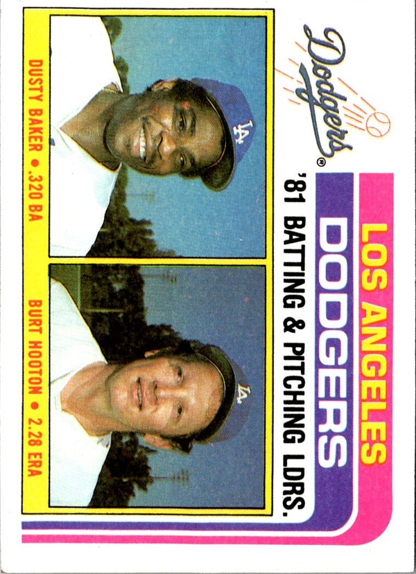 1982 Topps Dodgers Team Leaders - Dusty Baker/Burt Hooton #311