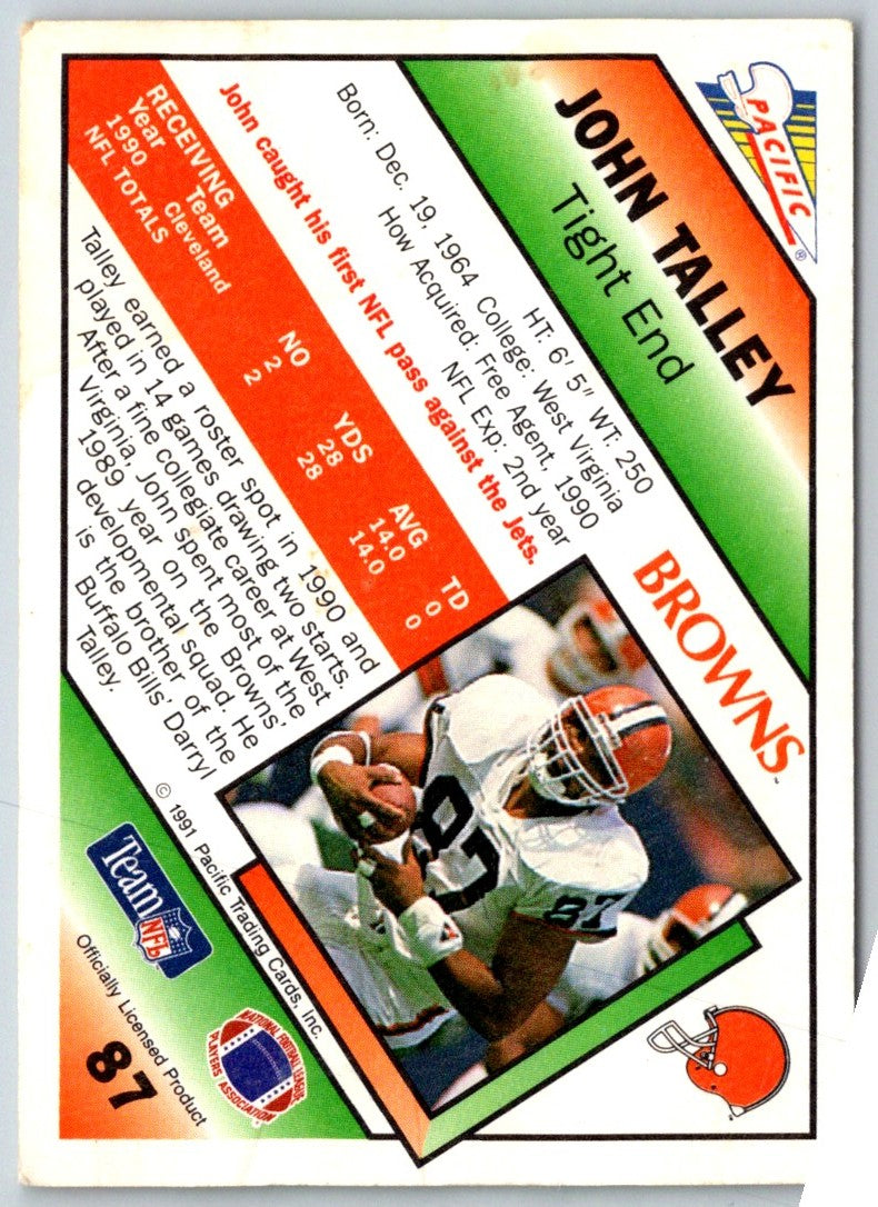 1991 Pacific John Talley