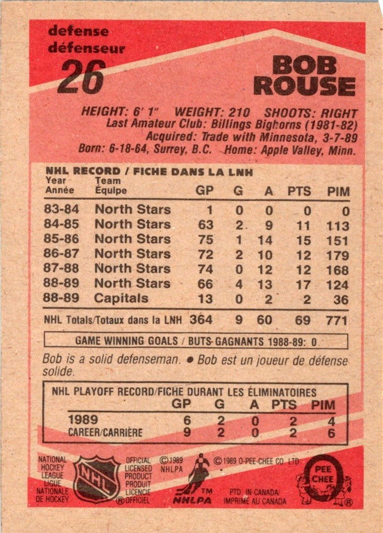 1989 O-Pee-Chee Bob Rouse