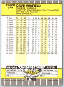 1989 Fleer Dave Winfield