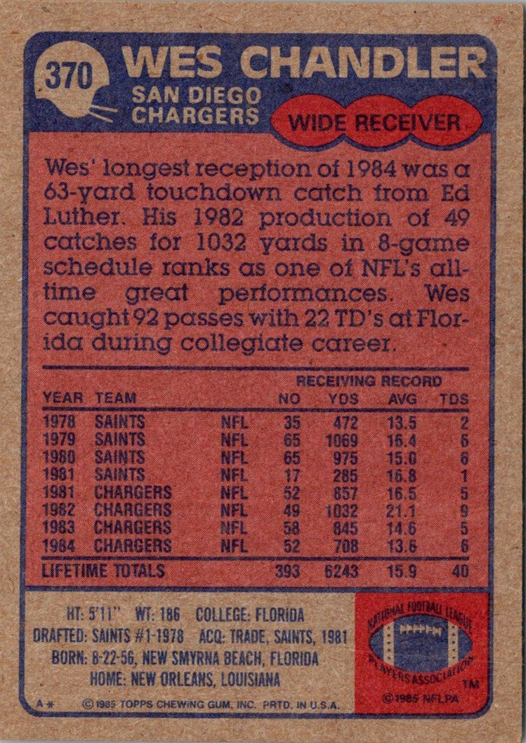 1985 Topps Wes Chandler