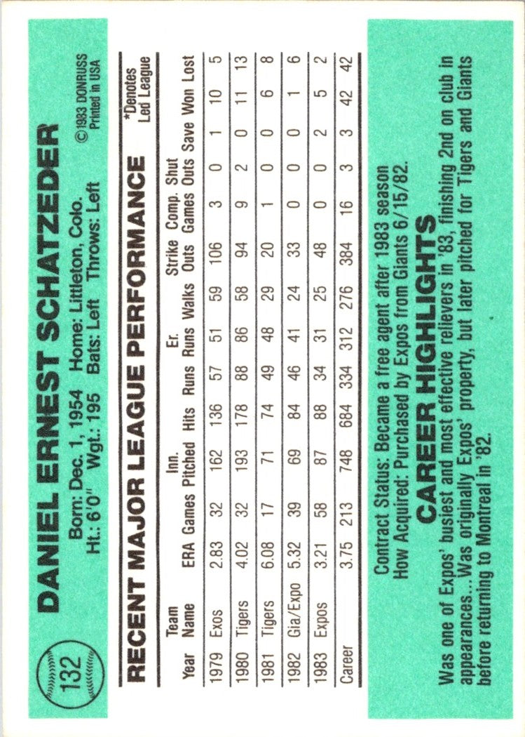 1984 Donruss Dan Schatzeder