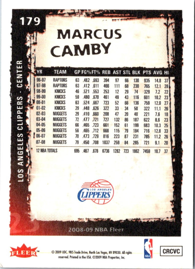 2008 Fleer Marcus Camby