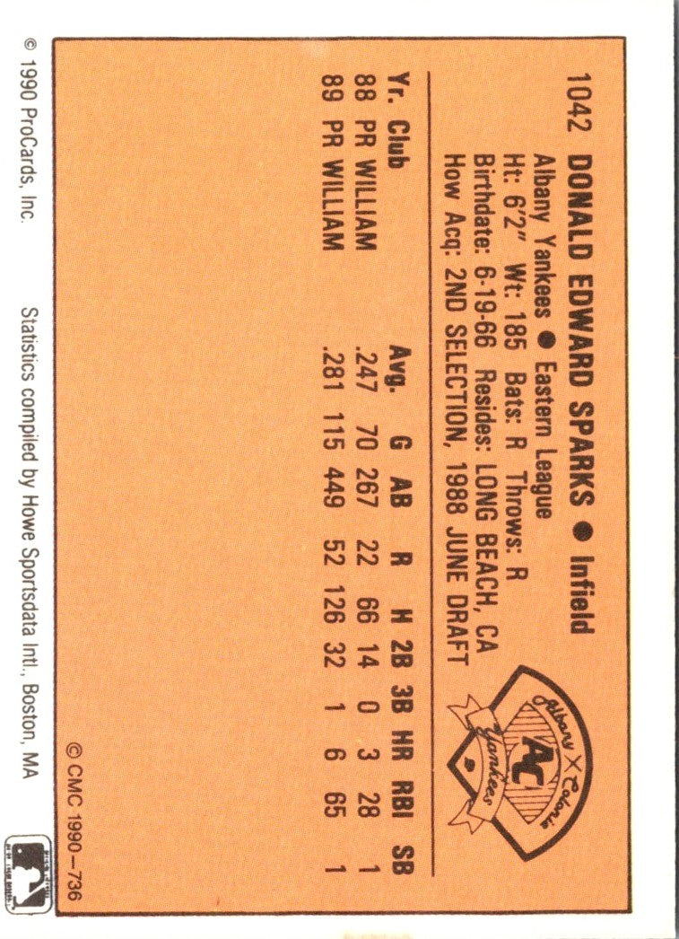 1990 CMC Don Sparks