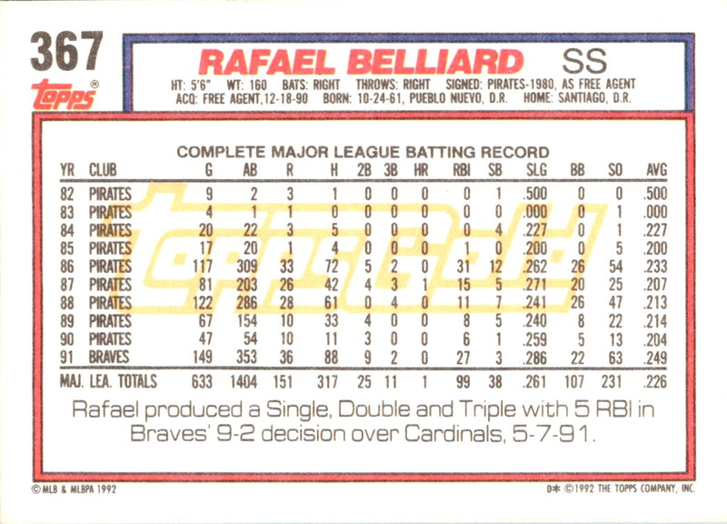 1992 Topps Rafael Belliard