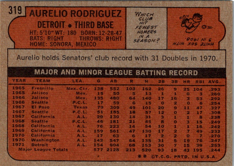 1972 Topps Aurelio Rodriguez