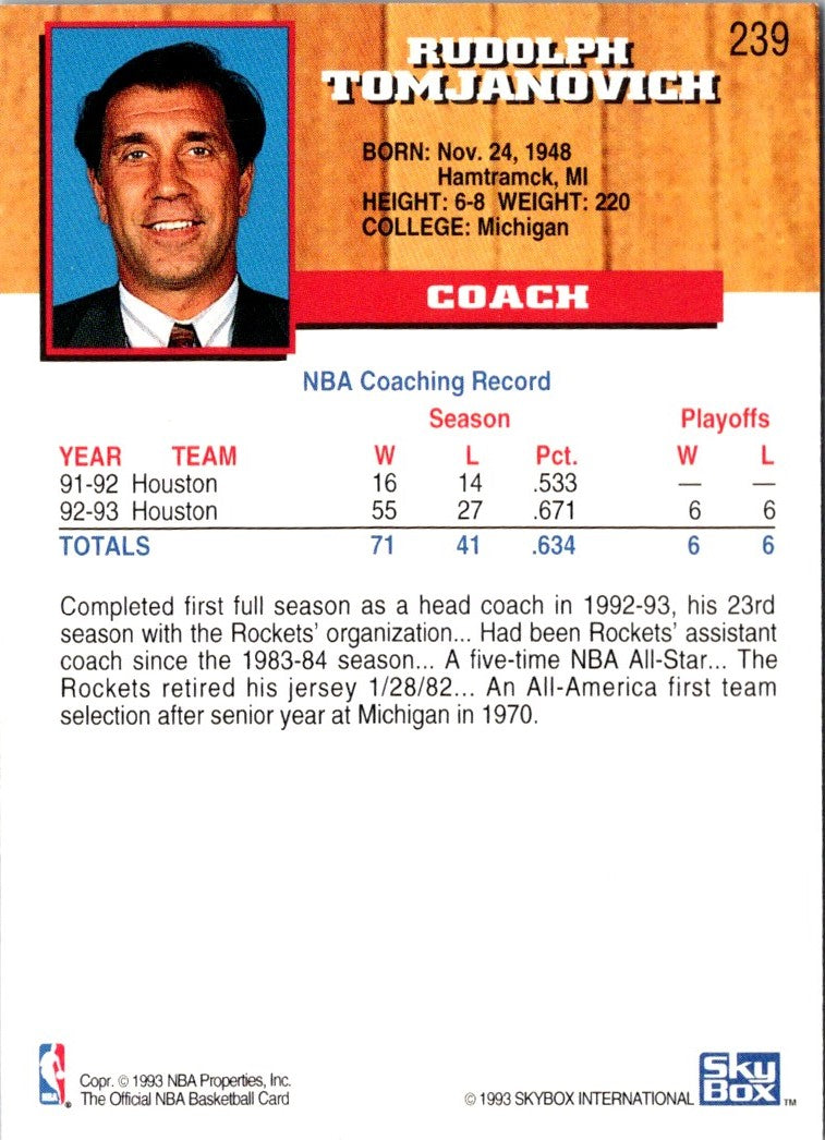 1993 Hoops Rudy Tomjanovich