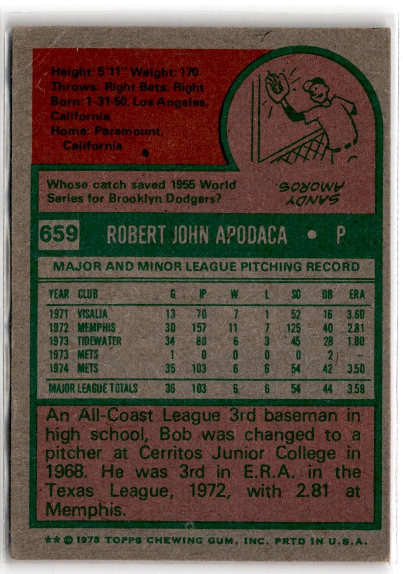 1975 Topps Bob Apodaca