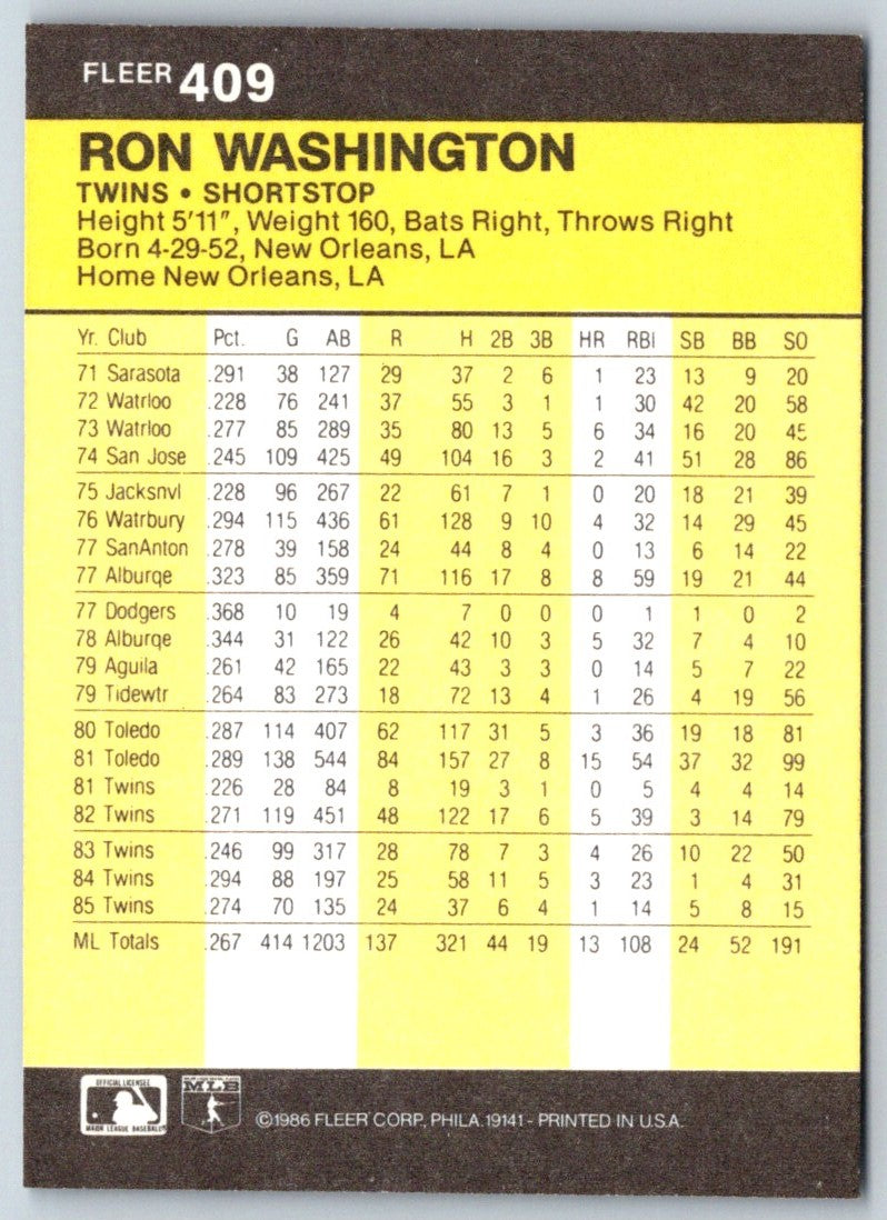 1986 Fleer Ron Washington