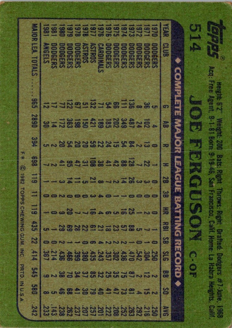 1982 Topps Joe Ferguson