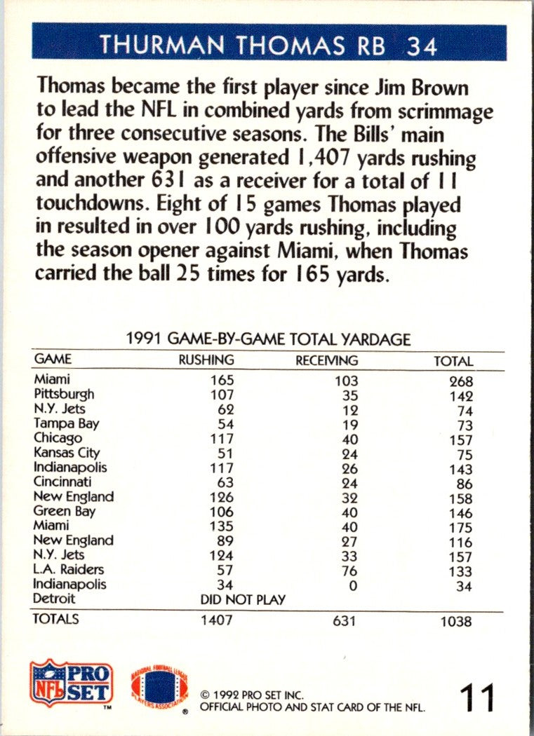 1992 Pro Set Thurman Thomas