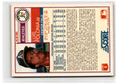 1988 Score Glossy Luis Polonia