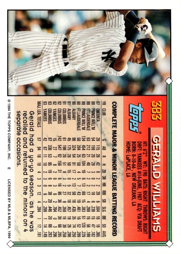 1994 Topps Gerald Williams