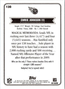 2012 Topps Magic Chris Johnson