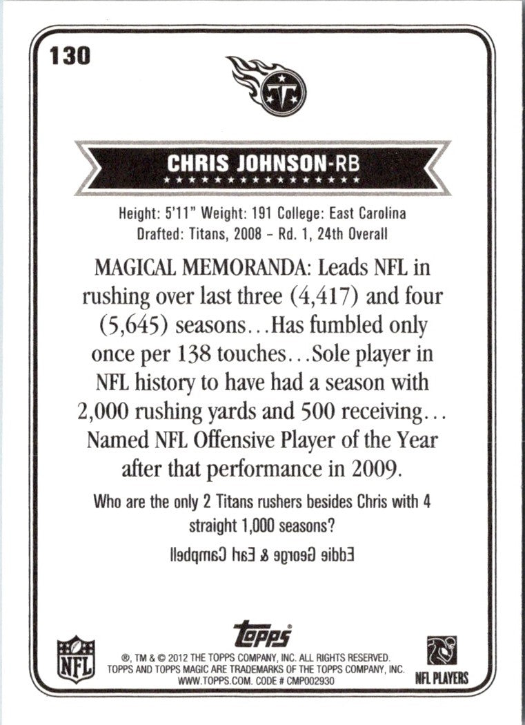 2012 Topps Magic Chris Johnson