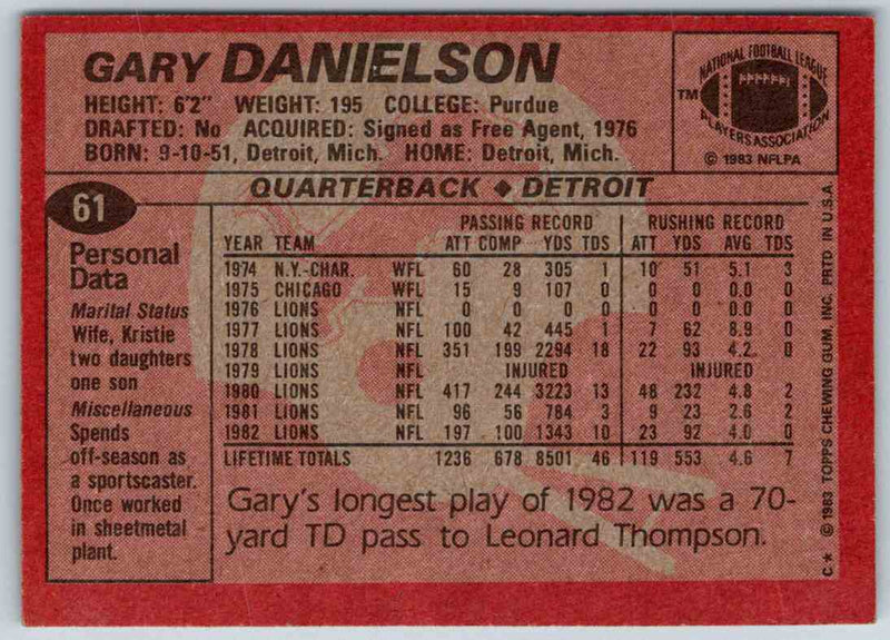 1983 Topps Gary Danielson