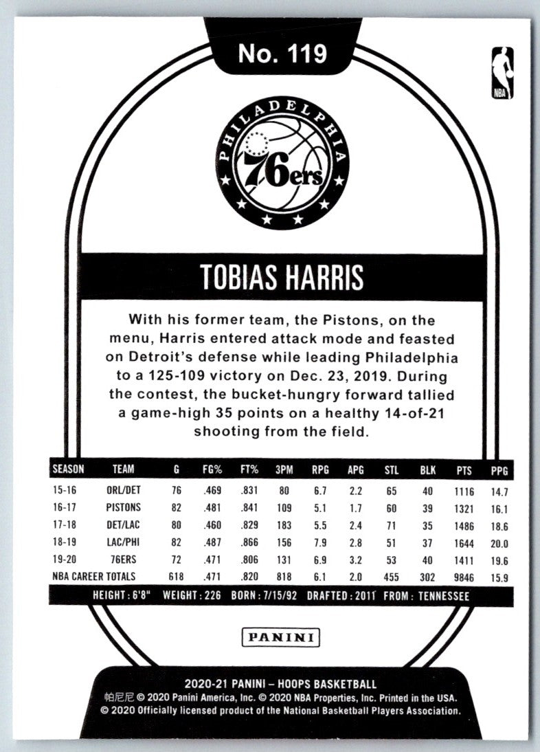 2019 Hoops Tobias Harris