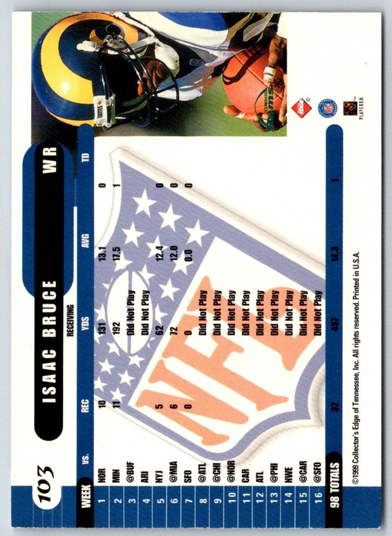 1999 Collector's Edge Supreme Isaac Bruce