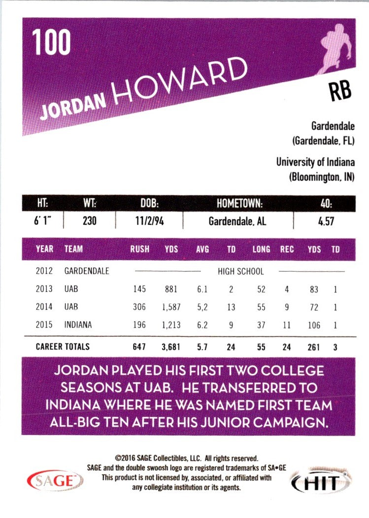 2016 SAGE HIT Jordan Howard